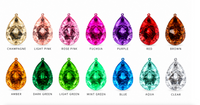 Gemstone Ornaments